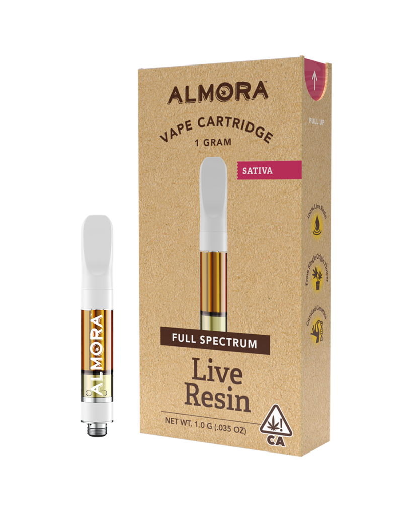 6626f2738cf087b71ba110c5 alm vape resin 510 sativa.png